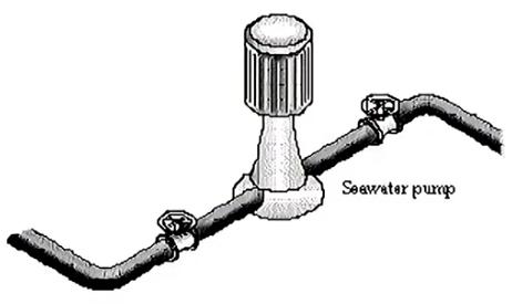 Scheme of seawater pump