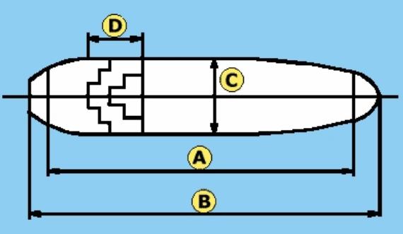 Scheme - ship length
