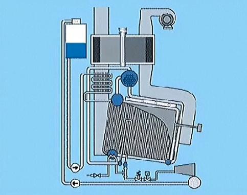 Scheme of water-tube boiler