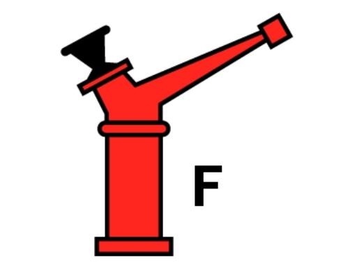 Symbol - foam monitor gun