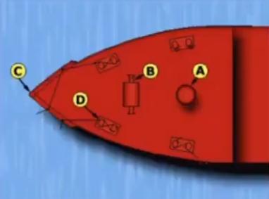 Location of capstan onboard