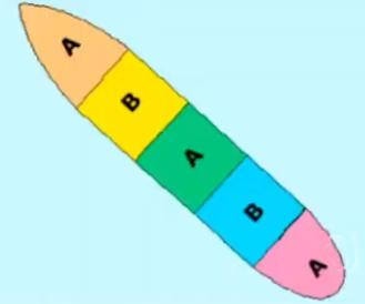 Fire sections on the vessel