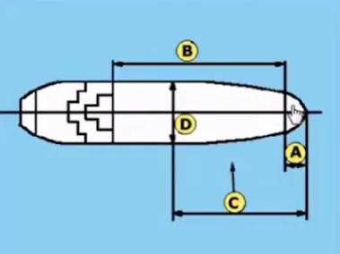 Diagram of the ship