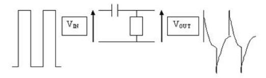 Electric scheme - circuit