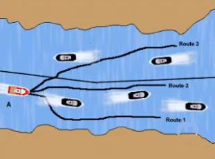 Traffic in Straits of Gibraltar