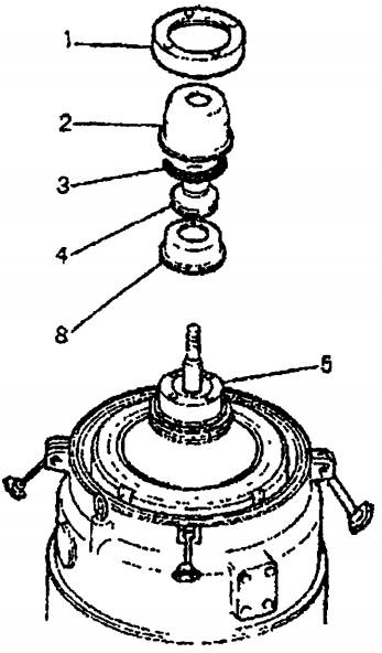 Схема снятия напорного диска