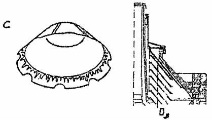 Положение когда узкая шайба