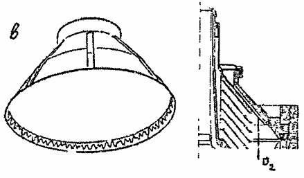 Положение когда широкая шайба