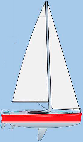 Яхта: бермудский шлюп