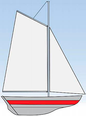 Яхта с гафельным вооружением