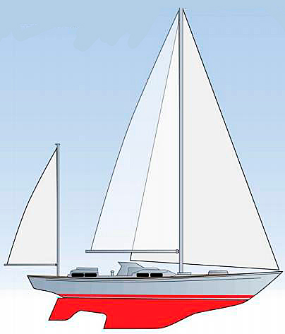 Яхта типа иол