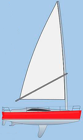 Яхта типа кэт