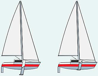 Яхта с выдвижным килем