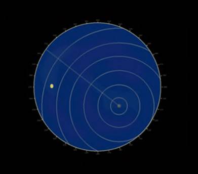 Показания радара 00
