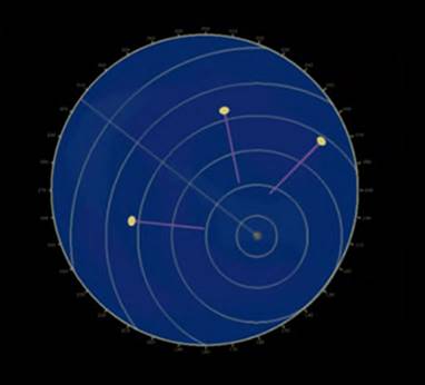 Показания радара 2