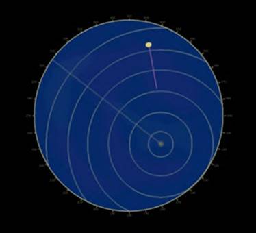 Показания радара 3