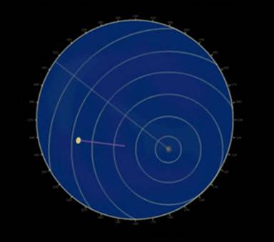 Показания радара 7