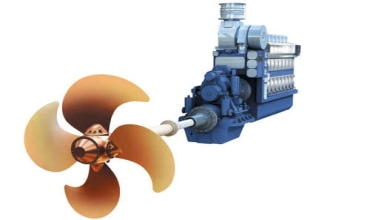 Types of propulsion systems