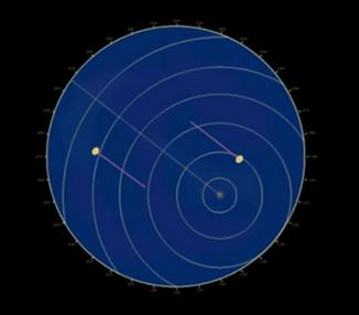 Radar screen in North Up