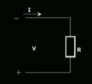 Scheme - conductance G