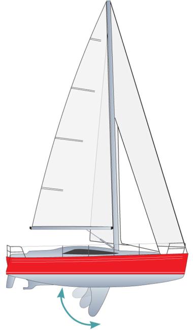 Boat with swing keel