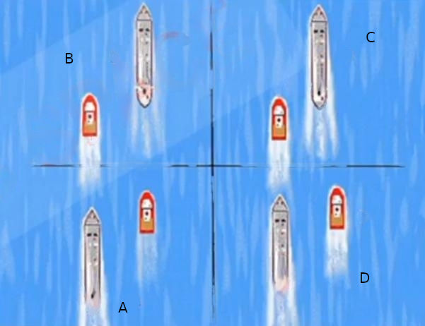 Overtaking situations