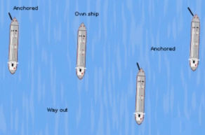 Vessel sailing in a crowded anchorage