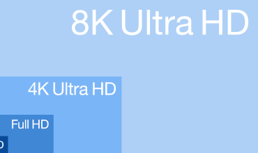 Implications of UltraHD for Satellite and Terrestrial Distribution
