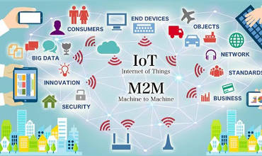 Exploring Innovations and Applications of M2M Technology