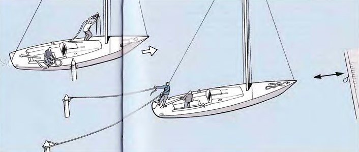 Boot driftet
