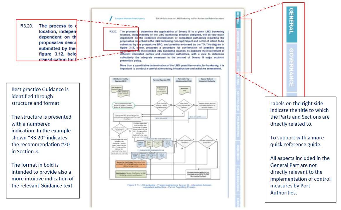 EMSA Guidance