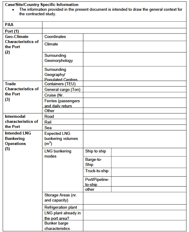 Contract Research Form