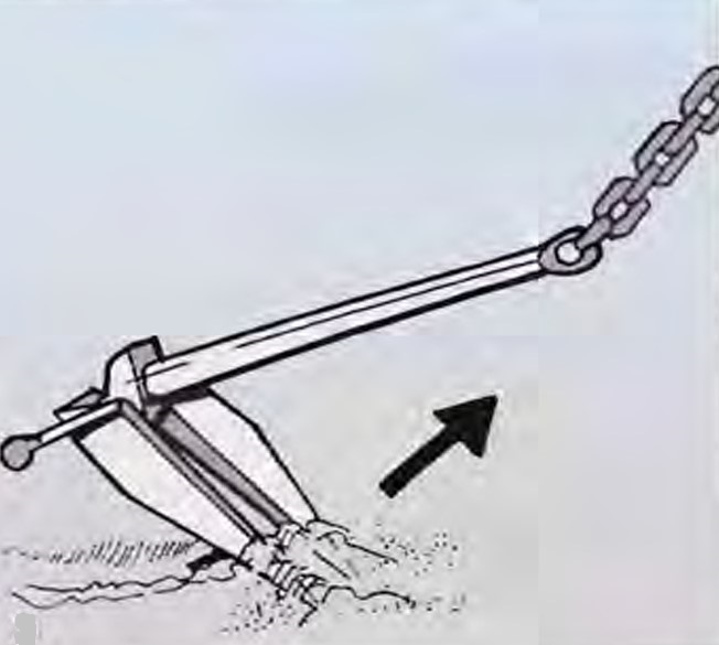 Lange Kette