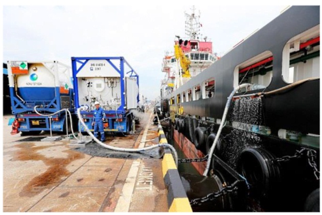 LNG Bunkering interface