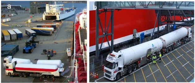LNG trucks in bunkering operation