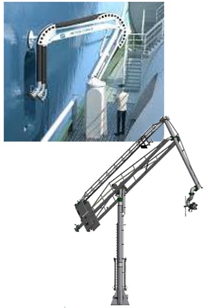 Rigid Mechanical arms