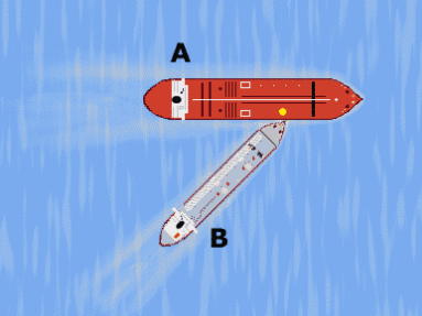 Ship collision