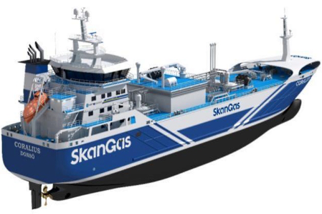 Skangas Coralius