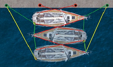 boot längsseits festmachen