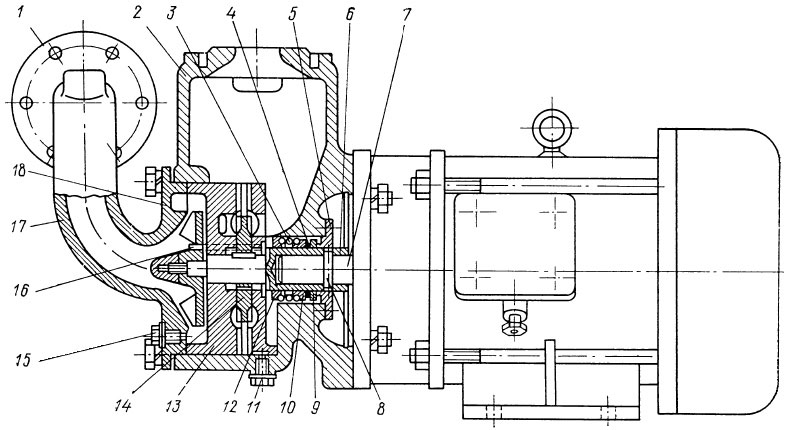 Схема центробежно-вихревого насоса ЭСН-1/1