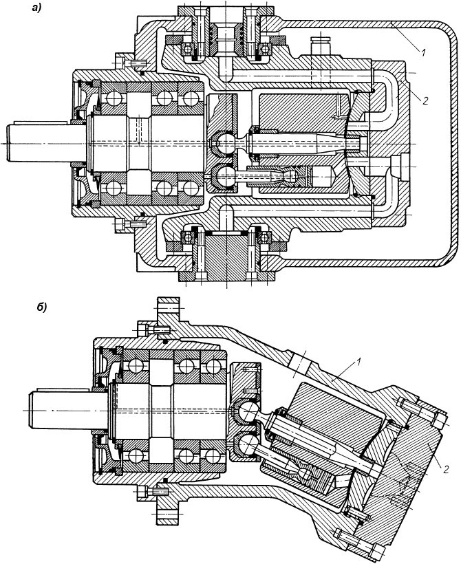 Конструкция гидромашин