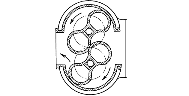 Конструкция коловратного насоса