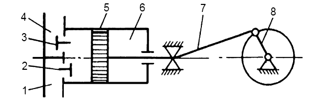 Конструкция одноступенчатого поршневого компрессора