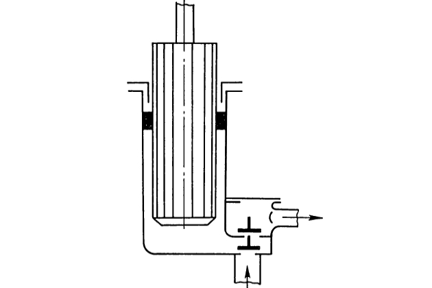 Конструкция плунжерного насоса