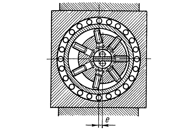 Конструкция радиально-поршневого насоса