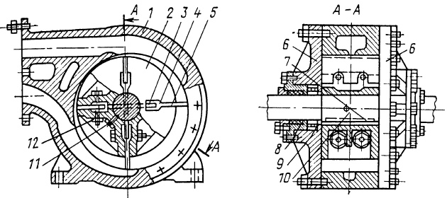 Схема шиберного гидромотора