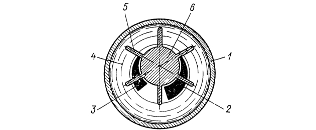 Конструкция водокольцевого насоса