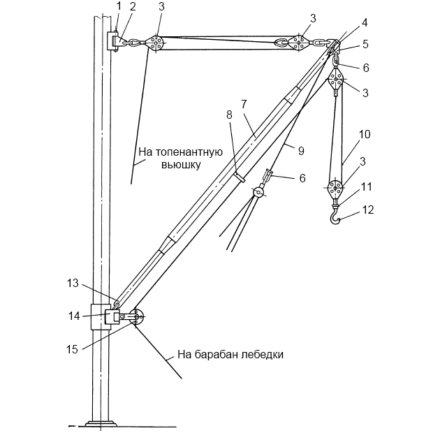 Конструкция легкой стрелы