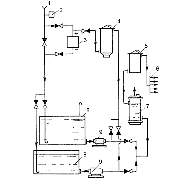 Конструкция установки, обрабатывающая воду серебром