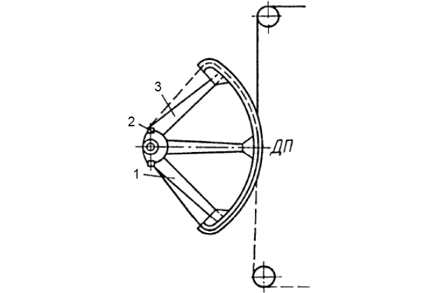 Конструкция секторного штуртросового привода